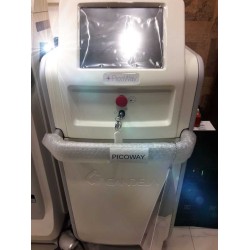 Candela PicoWay Laser